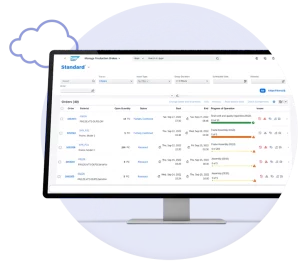 SAP 4 HANA Cloud