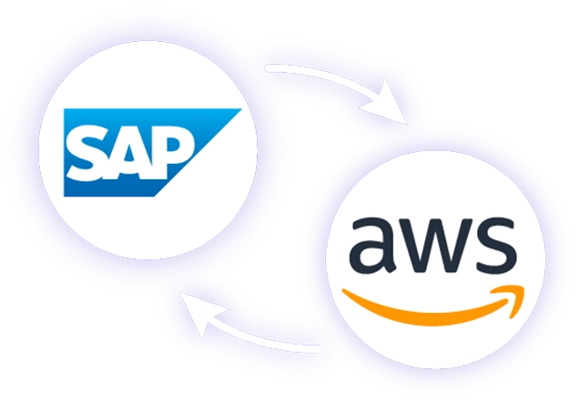 Migrer SAP sur AWS - Le Cloud AWS