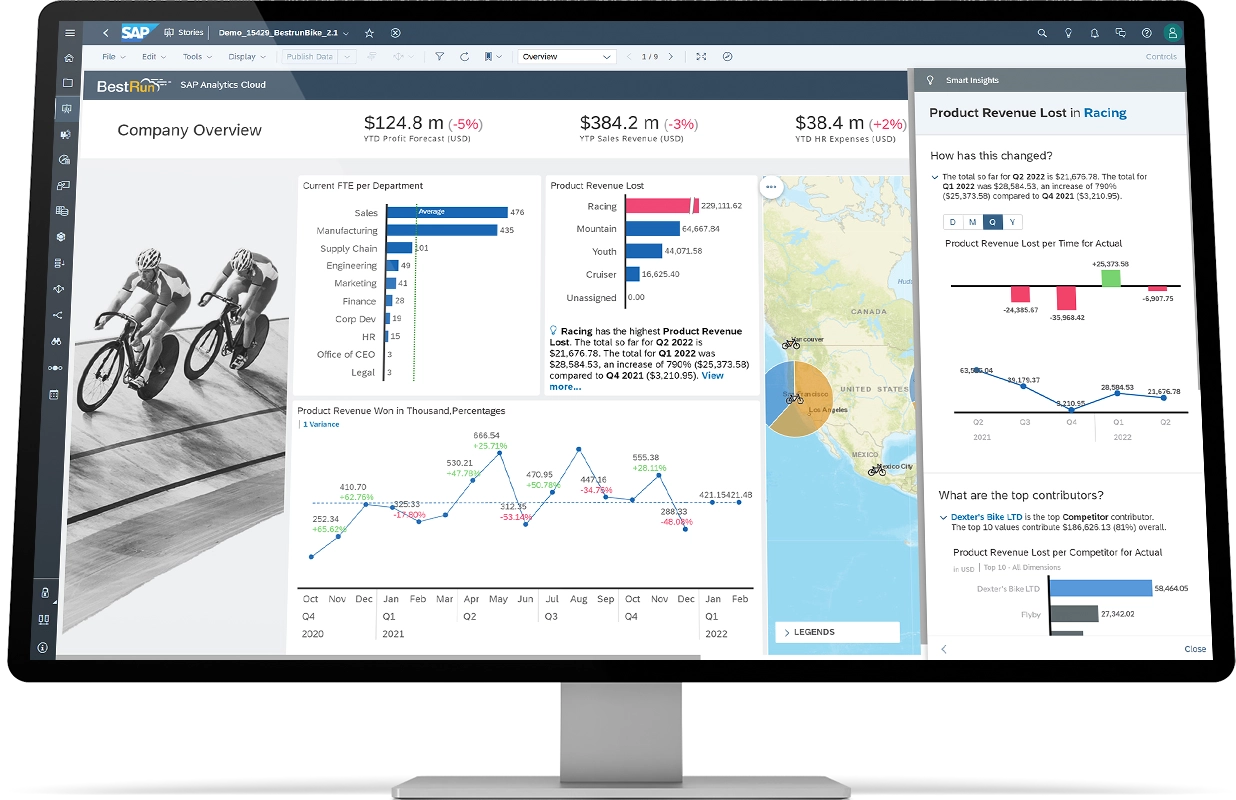 SAP Analytics cloud